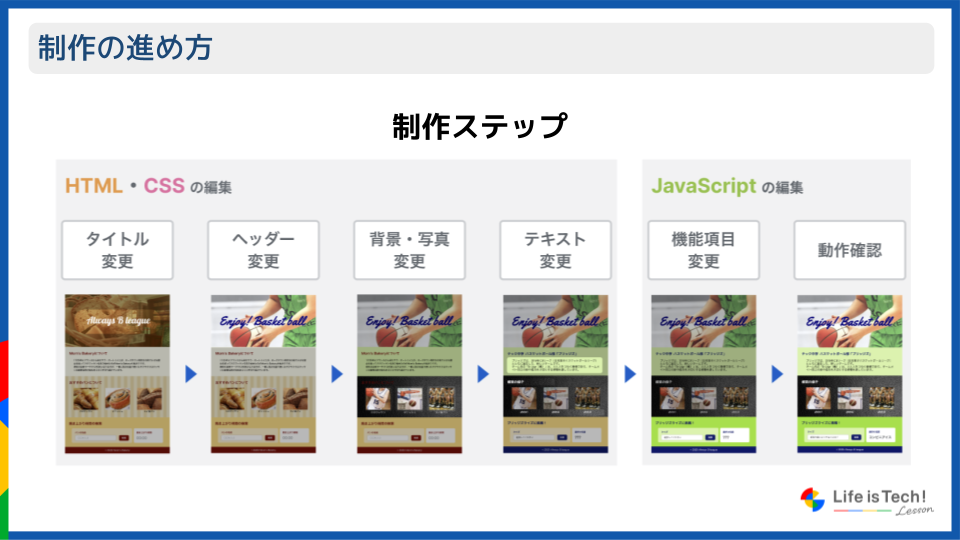 オリジナルWebサイト制作_サイト制作あり.png