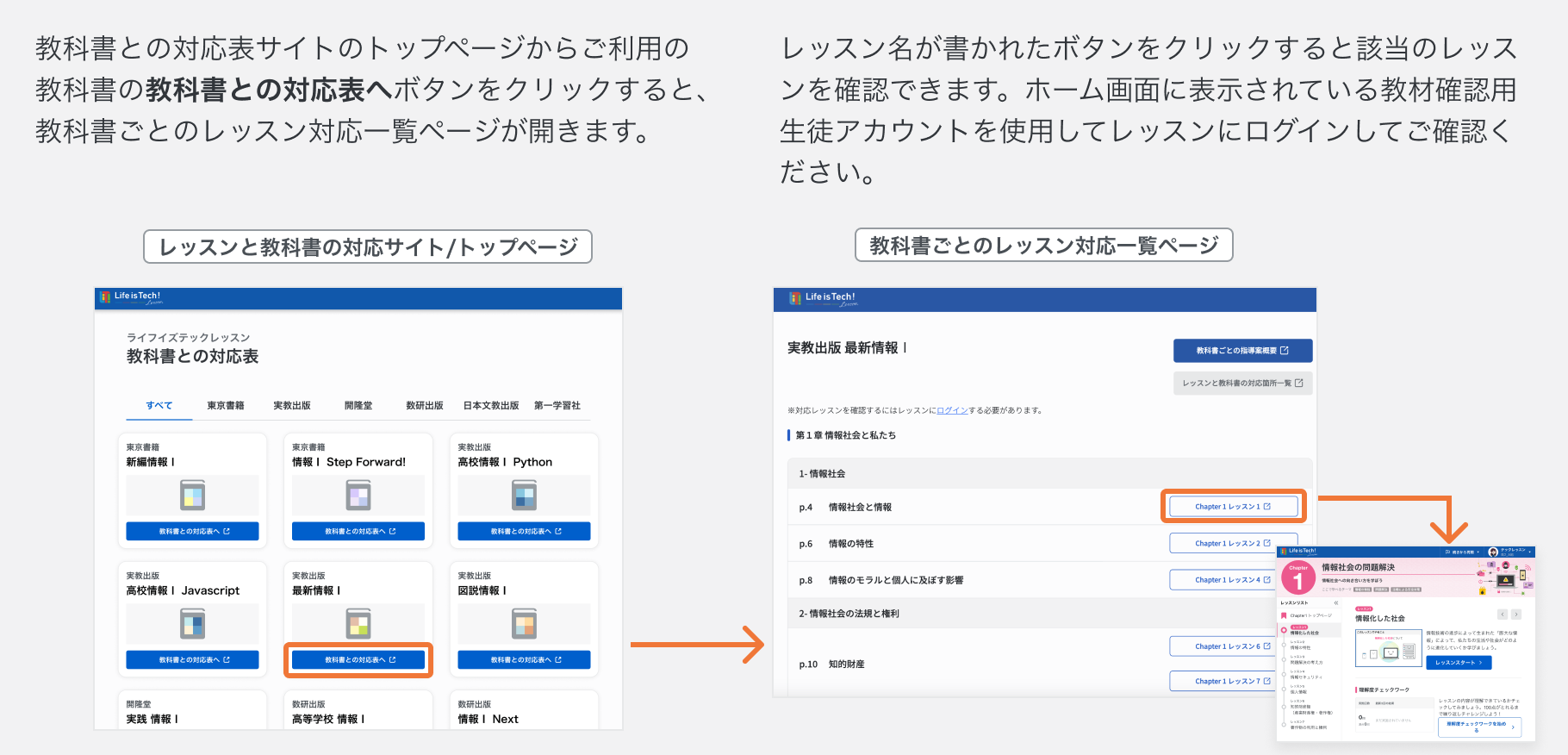 レッスンと教科書の対応表を確認する（2:2）.png