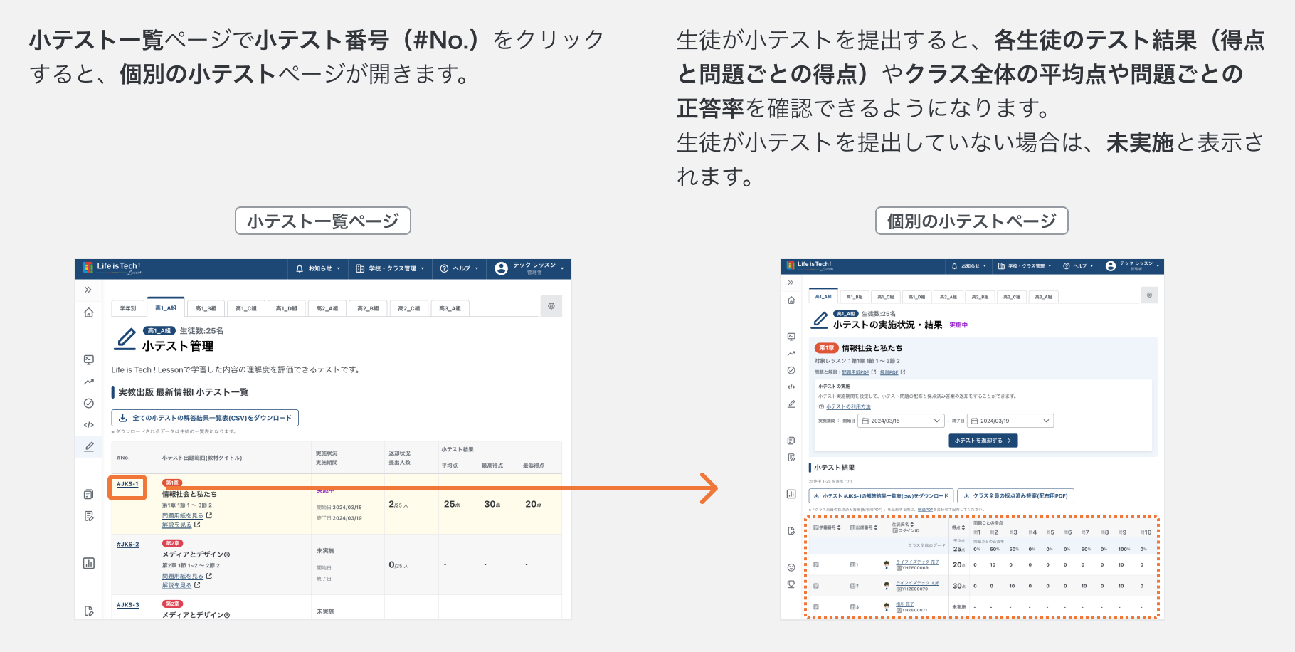 個別の小テストページから実施状況を確認する.png