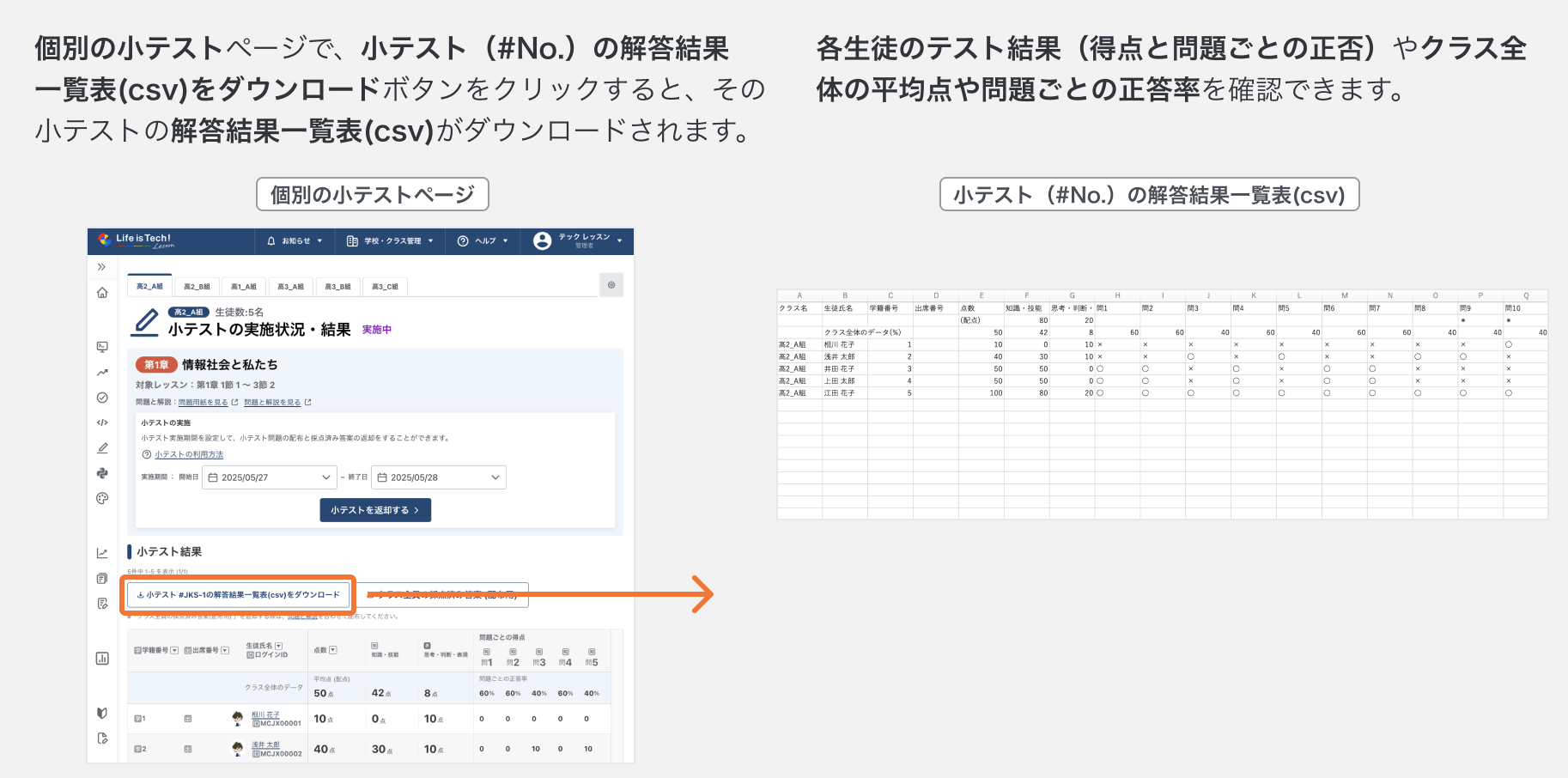 個別の小テストの解答結果一覧表(CSV)をダウンロードする2.png