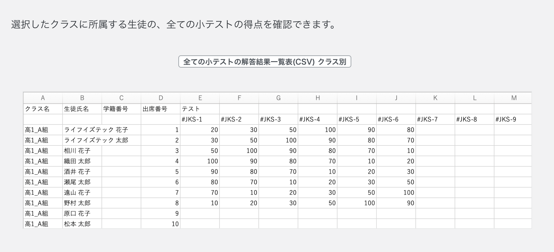 クラス単位で全ての小テストの解答結果一覧表(CSV)をダウンロードする2.png