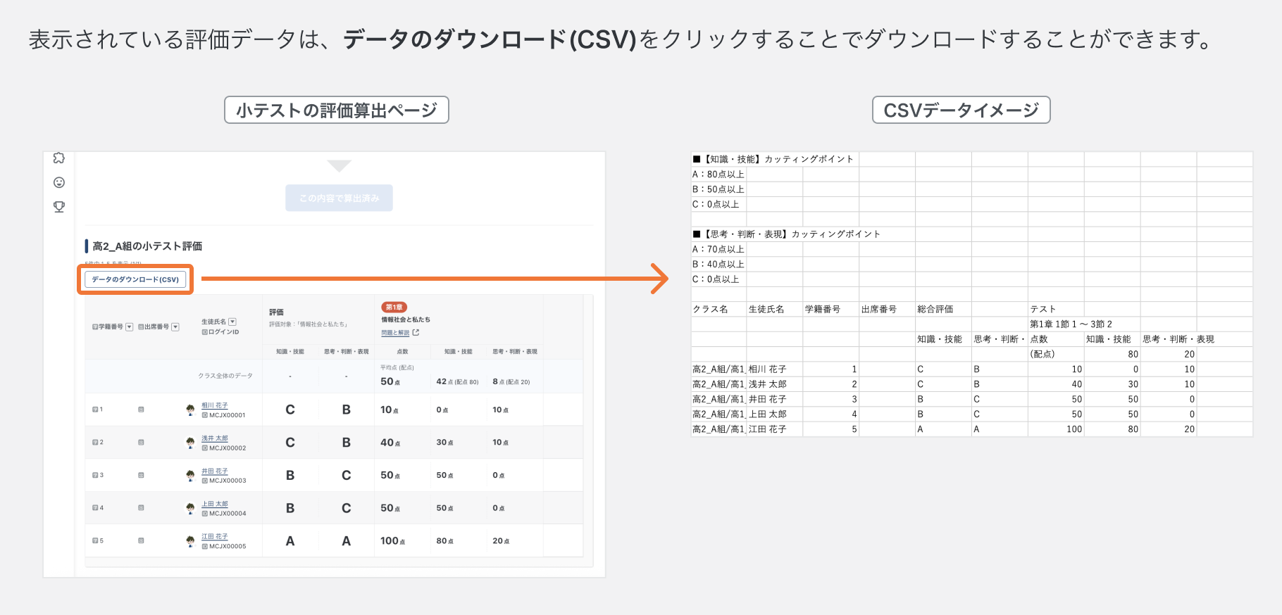 算出したデータをCSVダウンロードをする.png