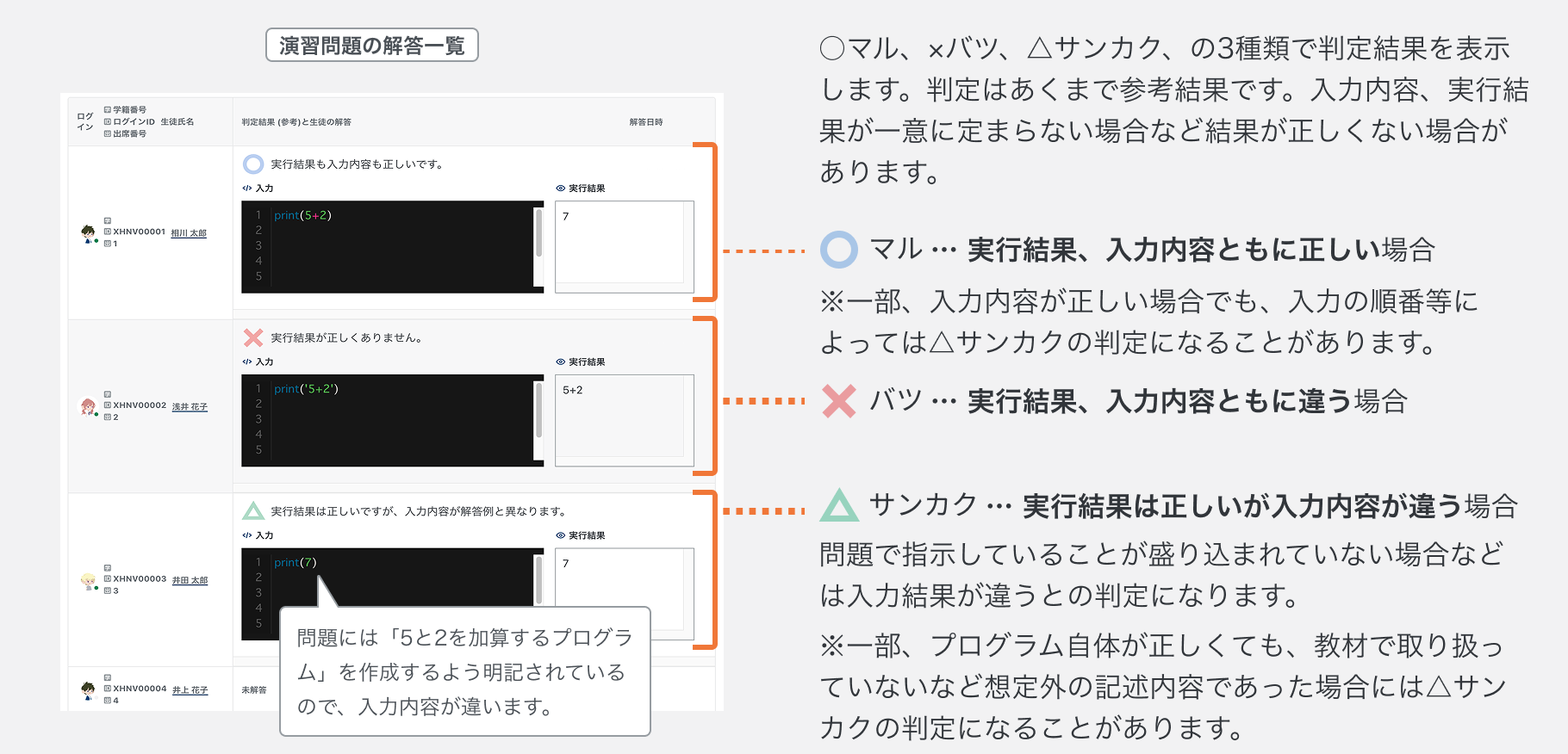 判定結果(参考)について.png