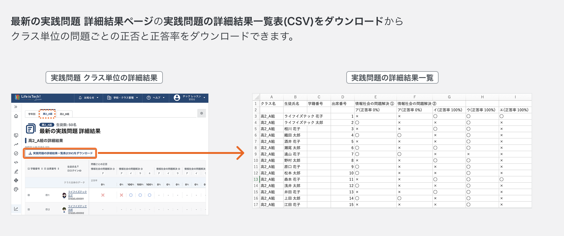 クラス単位で実践問題の詳細結果を確認する.png