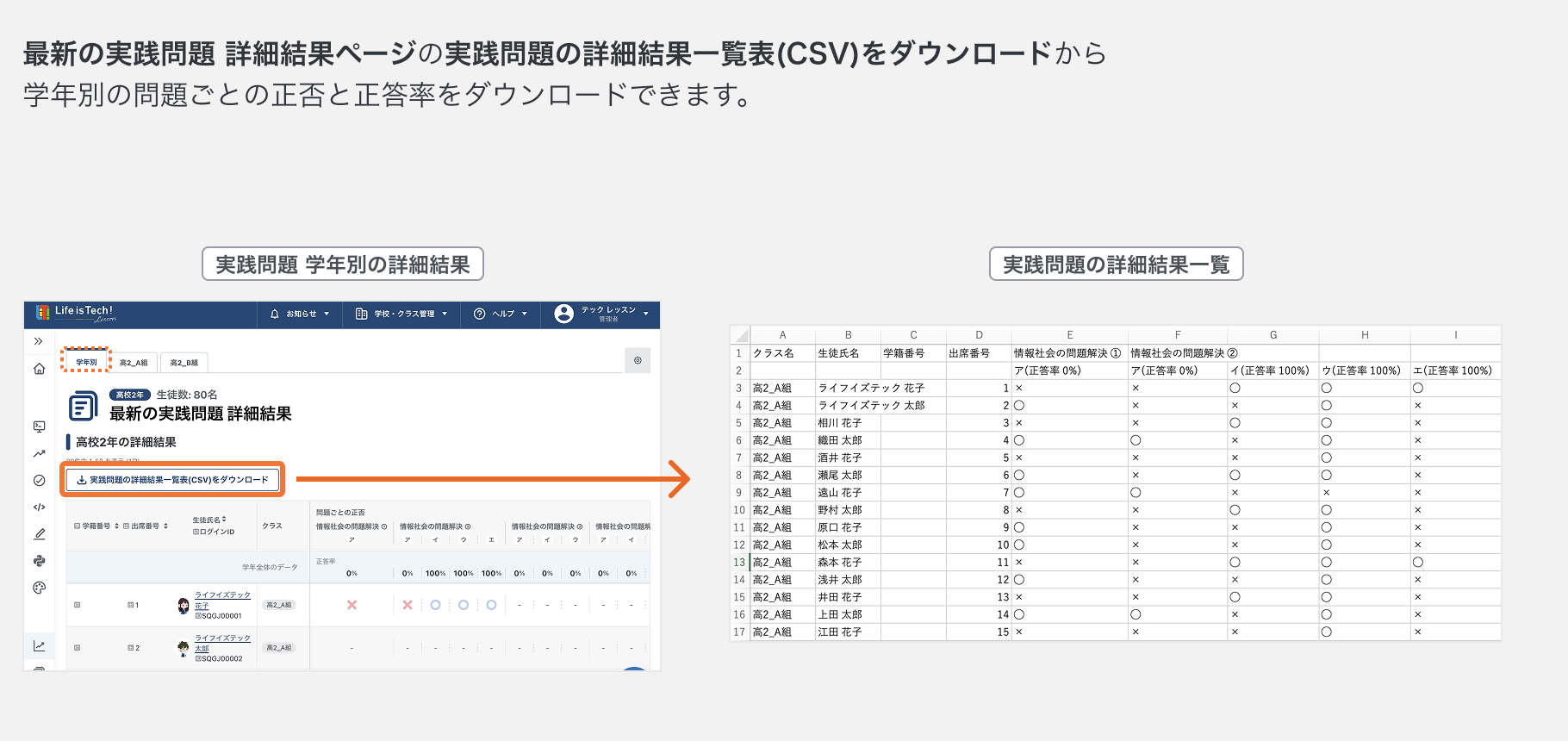 学年別で実践問題の詳細結果を確認する.png