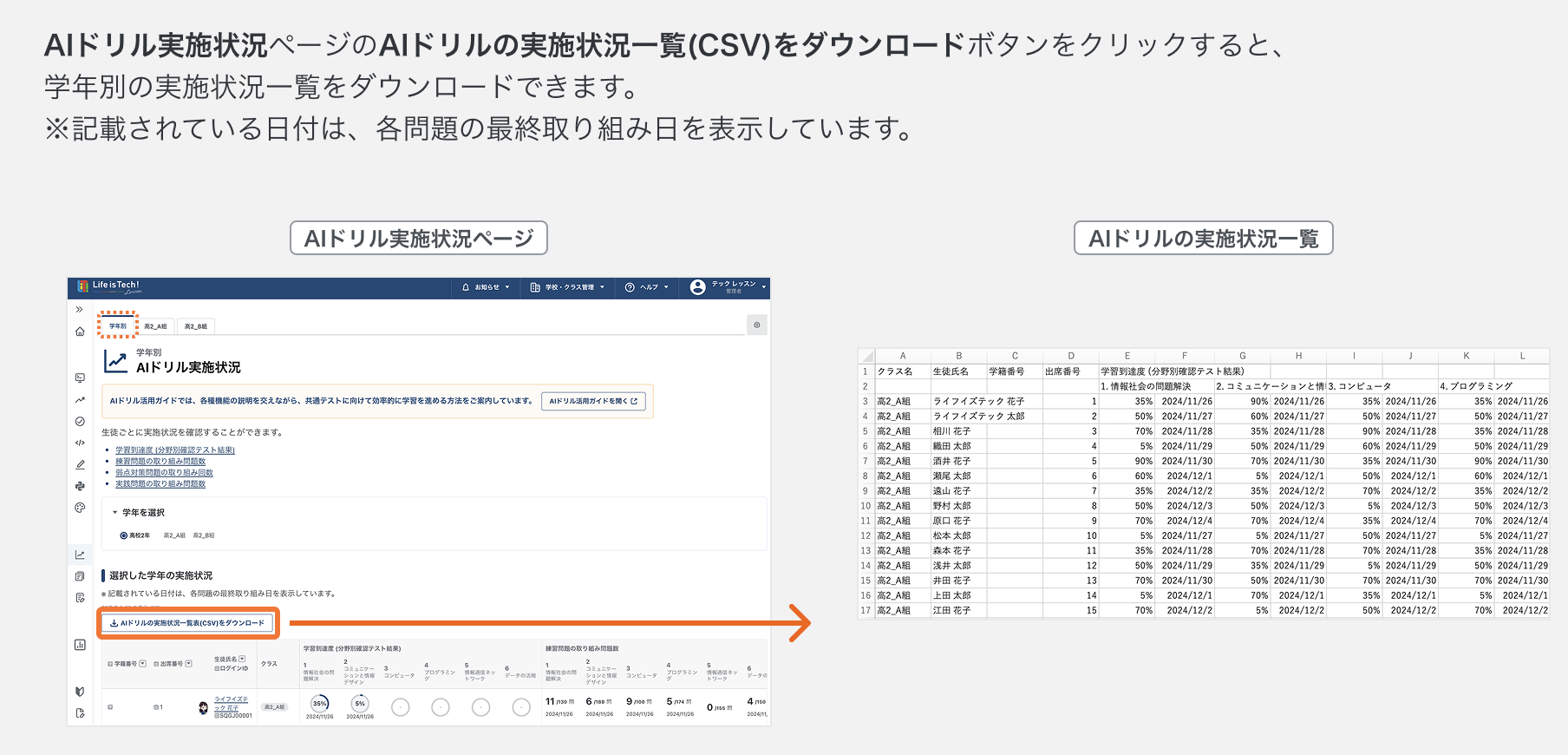 学年別でAIドリルの実施状況一覧(CSV)をダウンロードする.png