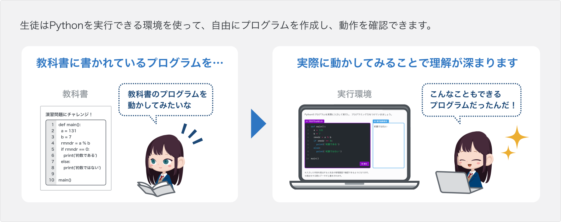 Python実行環境とは？.png