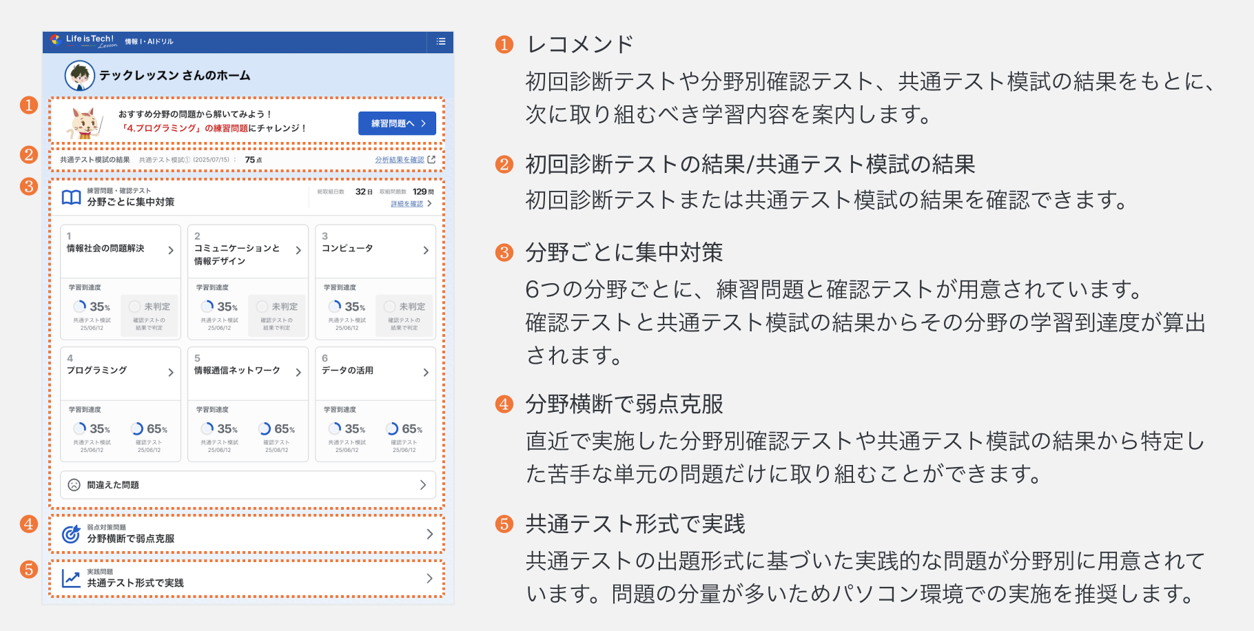 AIドリルを実施する.png