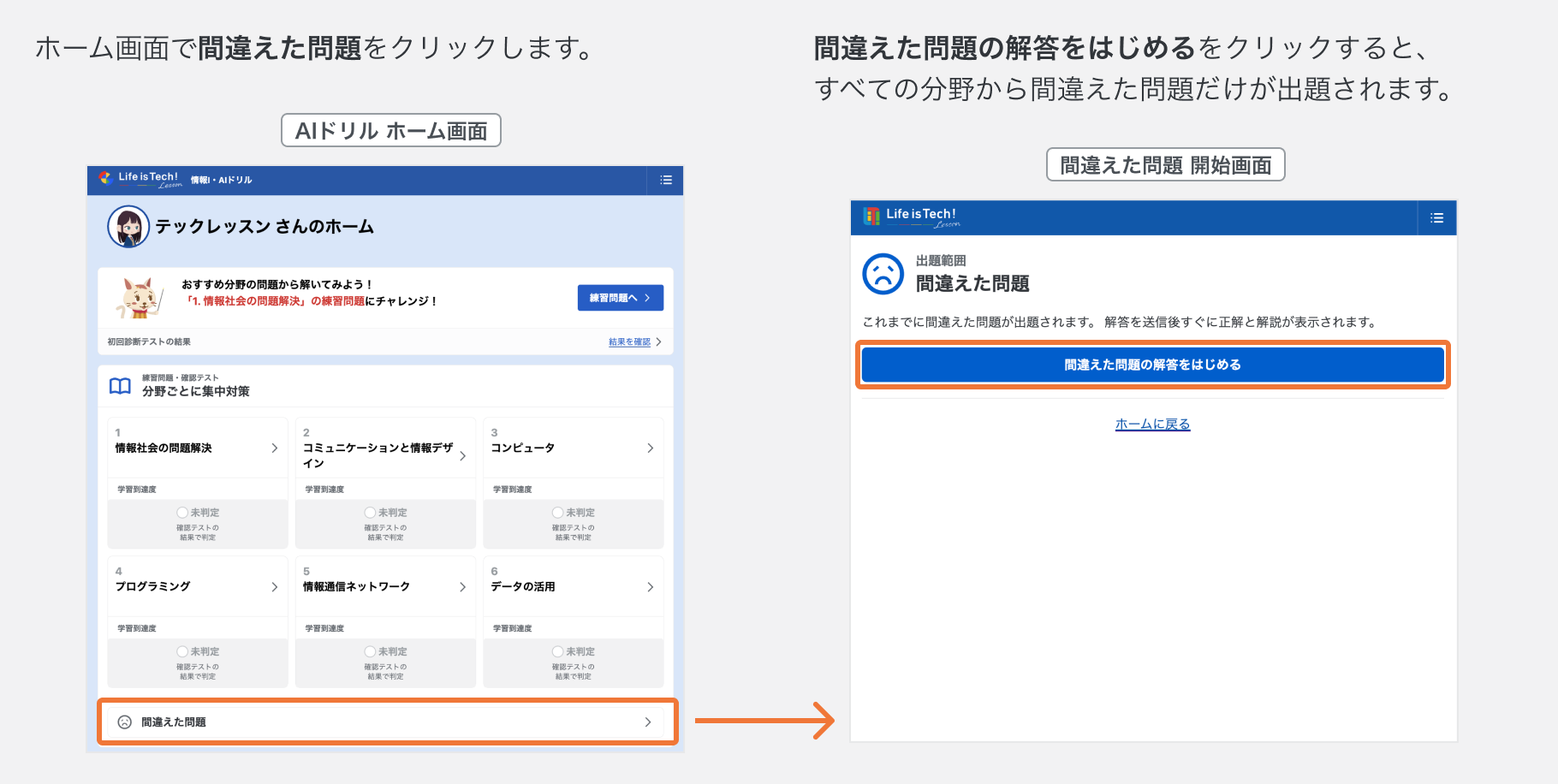 すべての分野の間違えた問題に解答する.png
