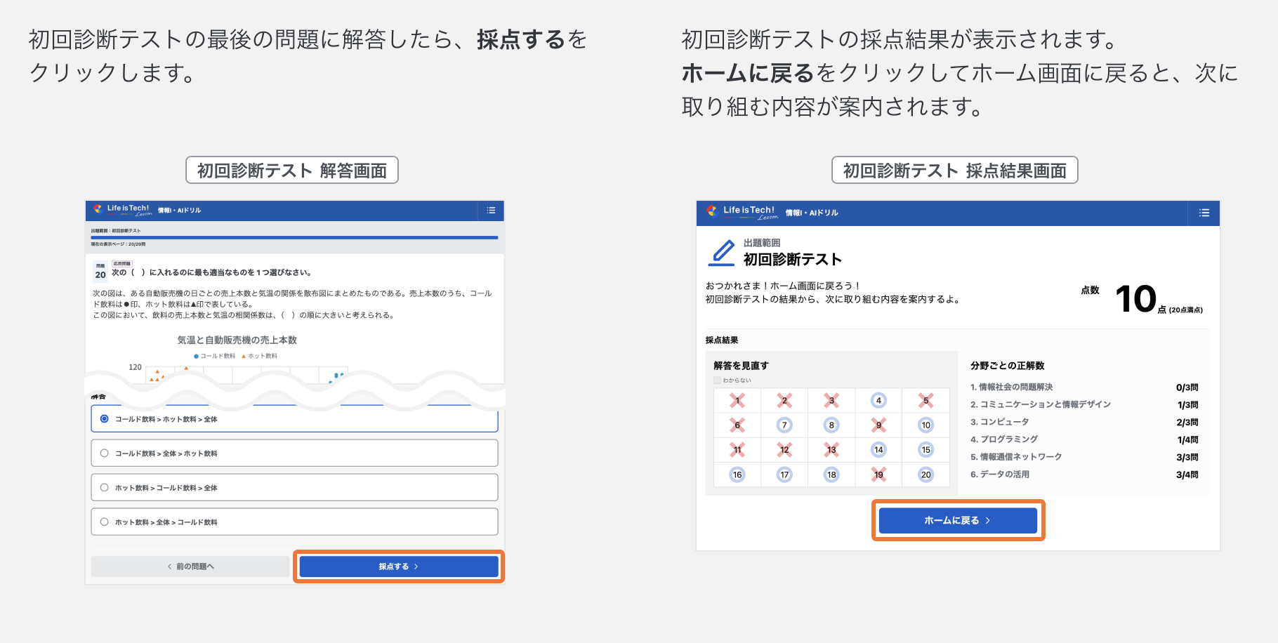 初回診断テストの解答を終了し、採点結果を確認する.png