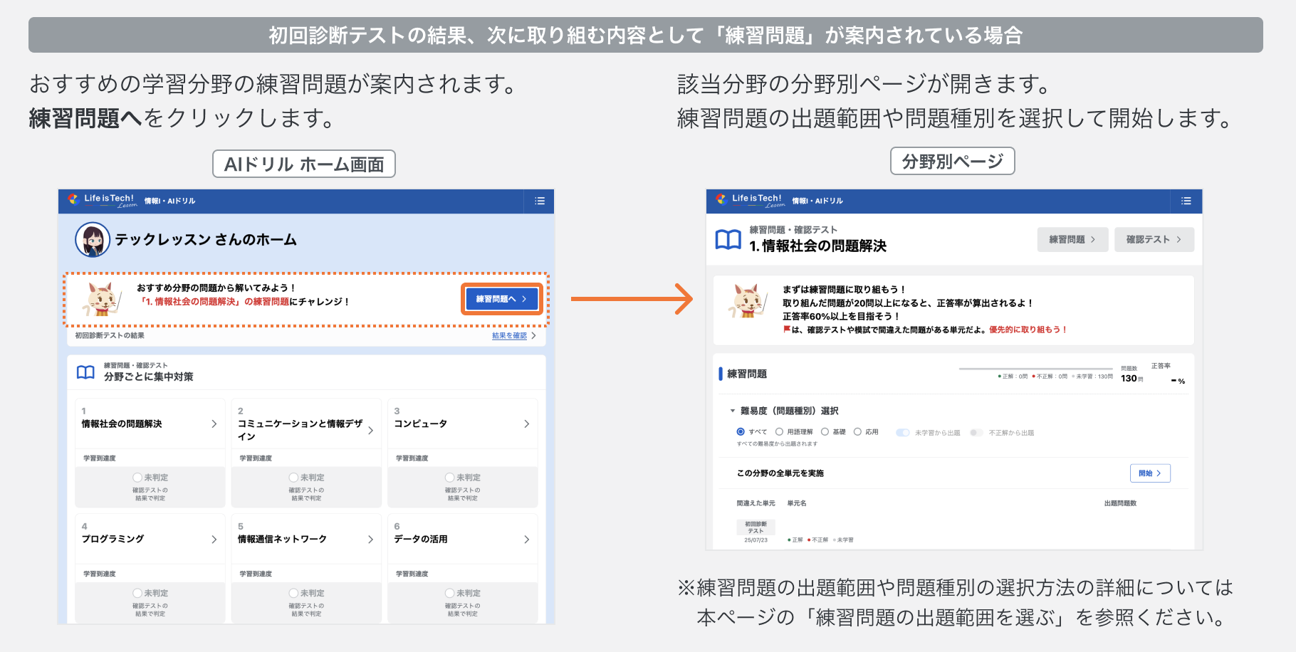 レコメンドの案内に沿って学習を開始する1.png