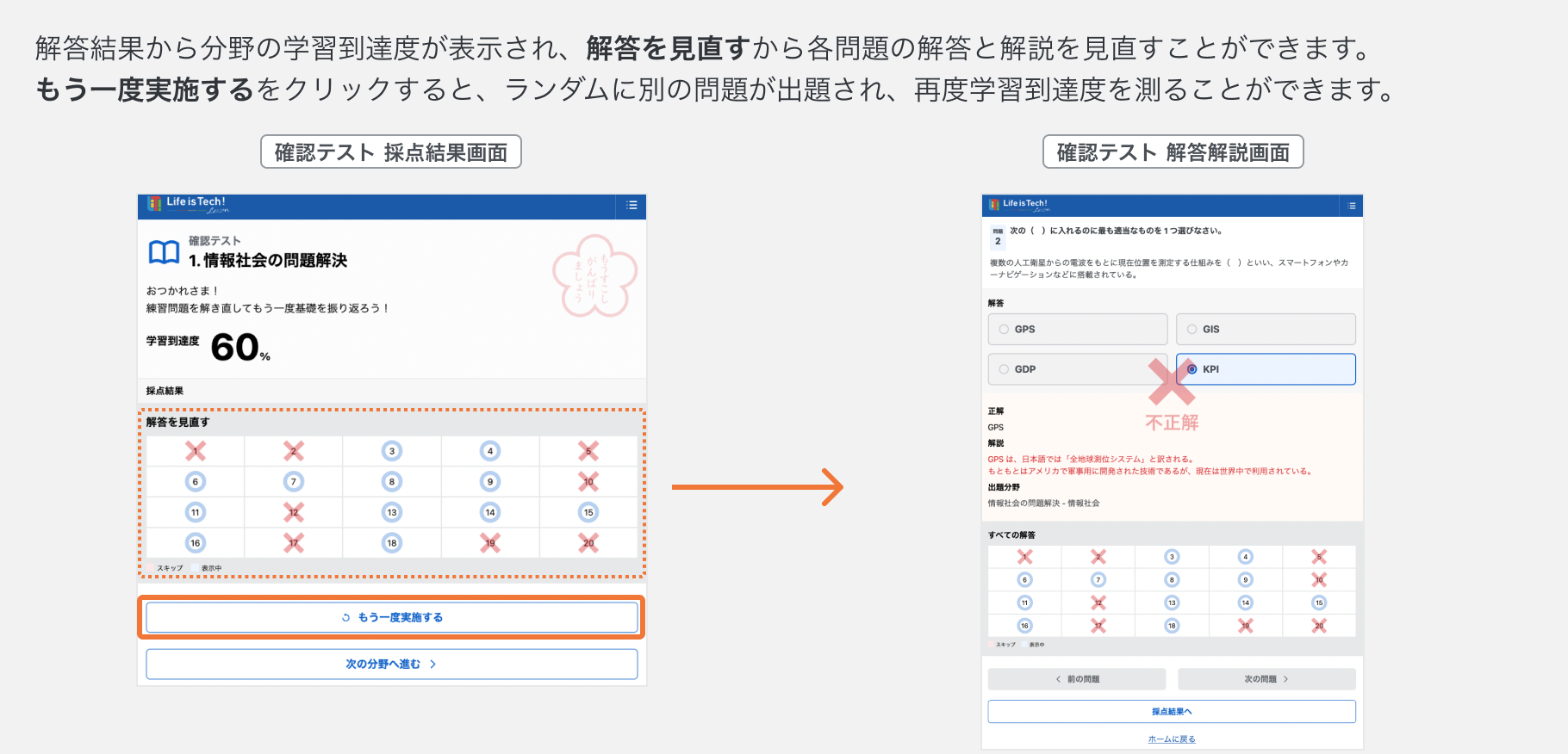 分野別確認テストの結果を確認する.png