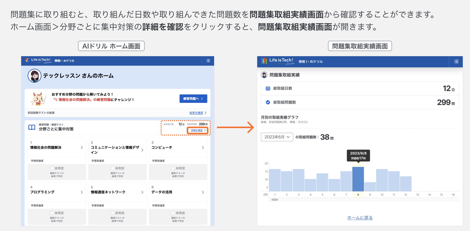 問題集取組実績を確認する.png
