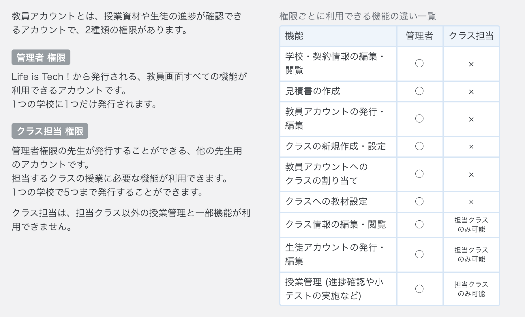 教員アカウントについて.png