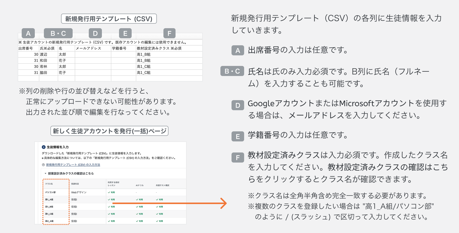 テンプレートの入力事項.png