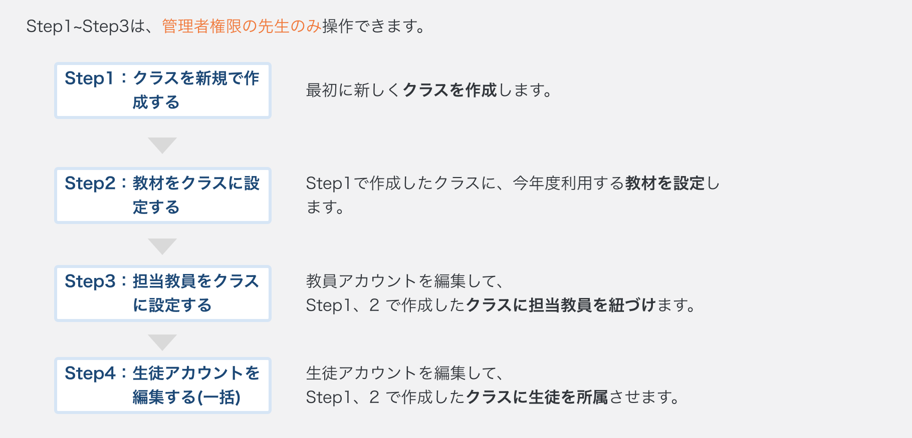 クラス替え【詳細設定】の手順.png