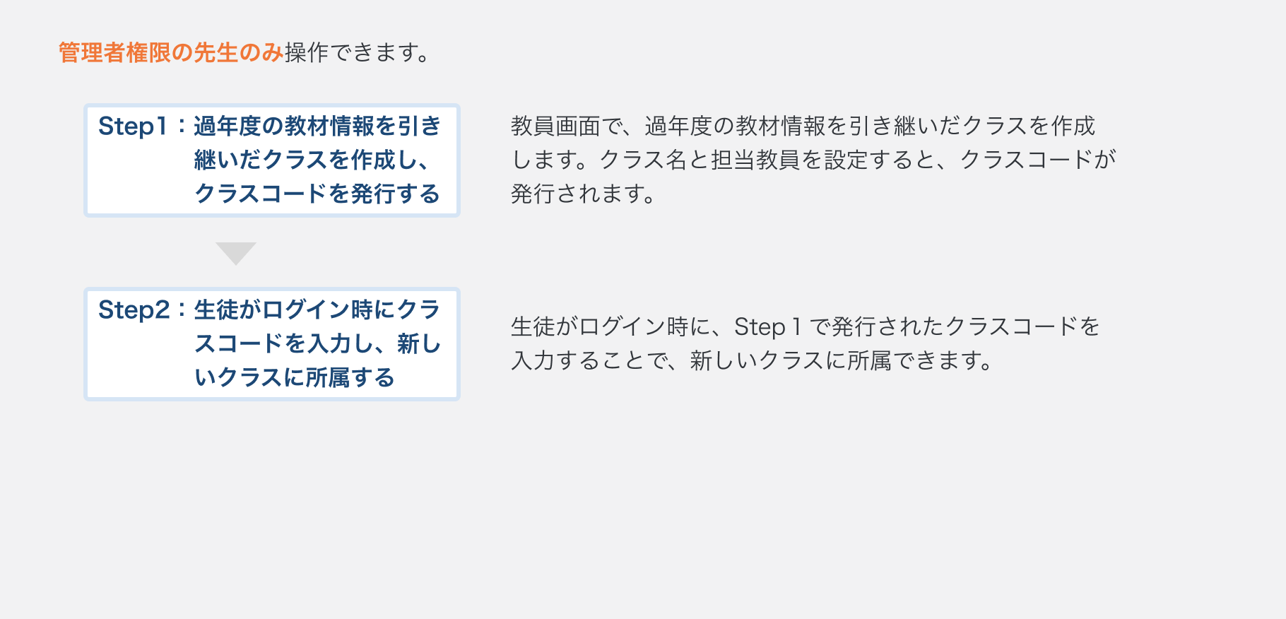 クラス替え【かんたん設定】の手順.png