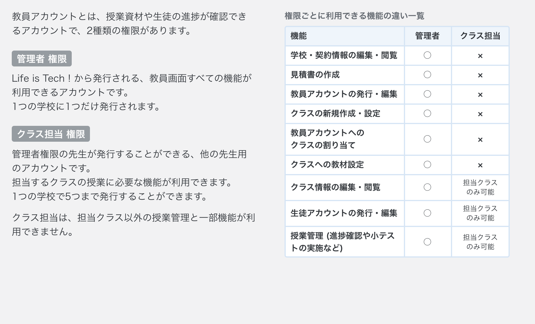 教員アカウントについて.png