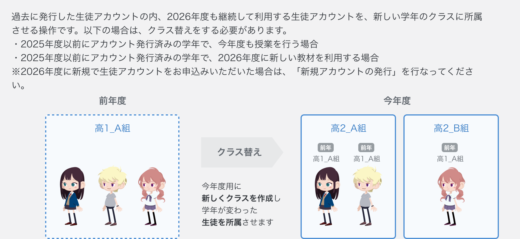 クラス替え（アカウントの学年変更）とは？.png