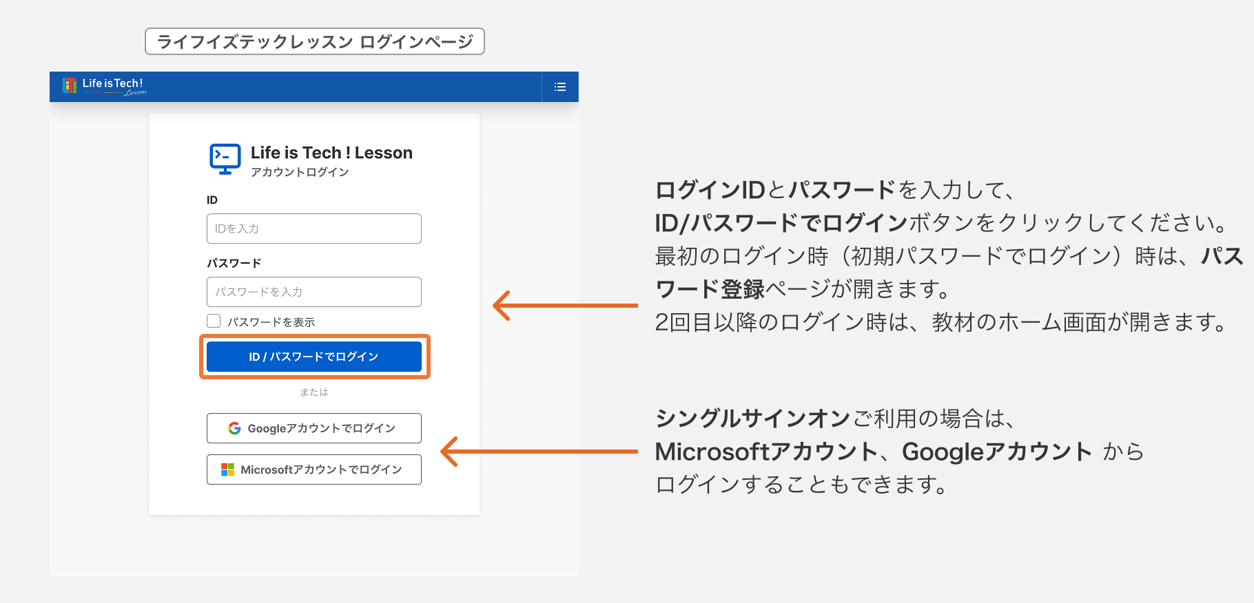 ログインIDとパスワードを入力する.png